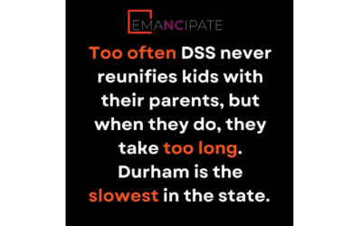 Durham DSS Slow to Reunify Kids with Families