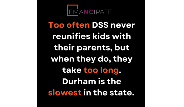 Infographic reading: Too often DSS never reunifies kids with their parents, but when they do, they take too long. Durham is the slowest in the state.