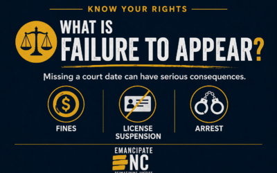 What is ‘Failure to Appear’?